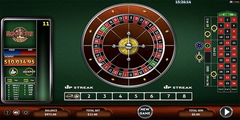 Các cửa cược trong Roulette